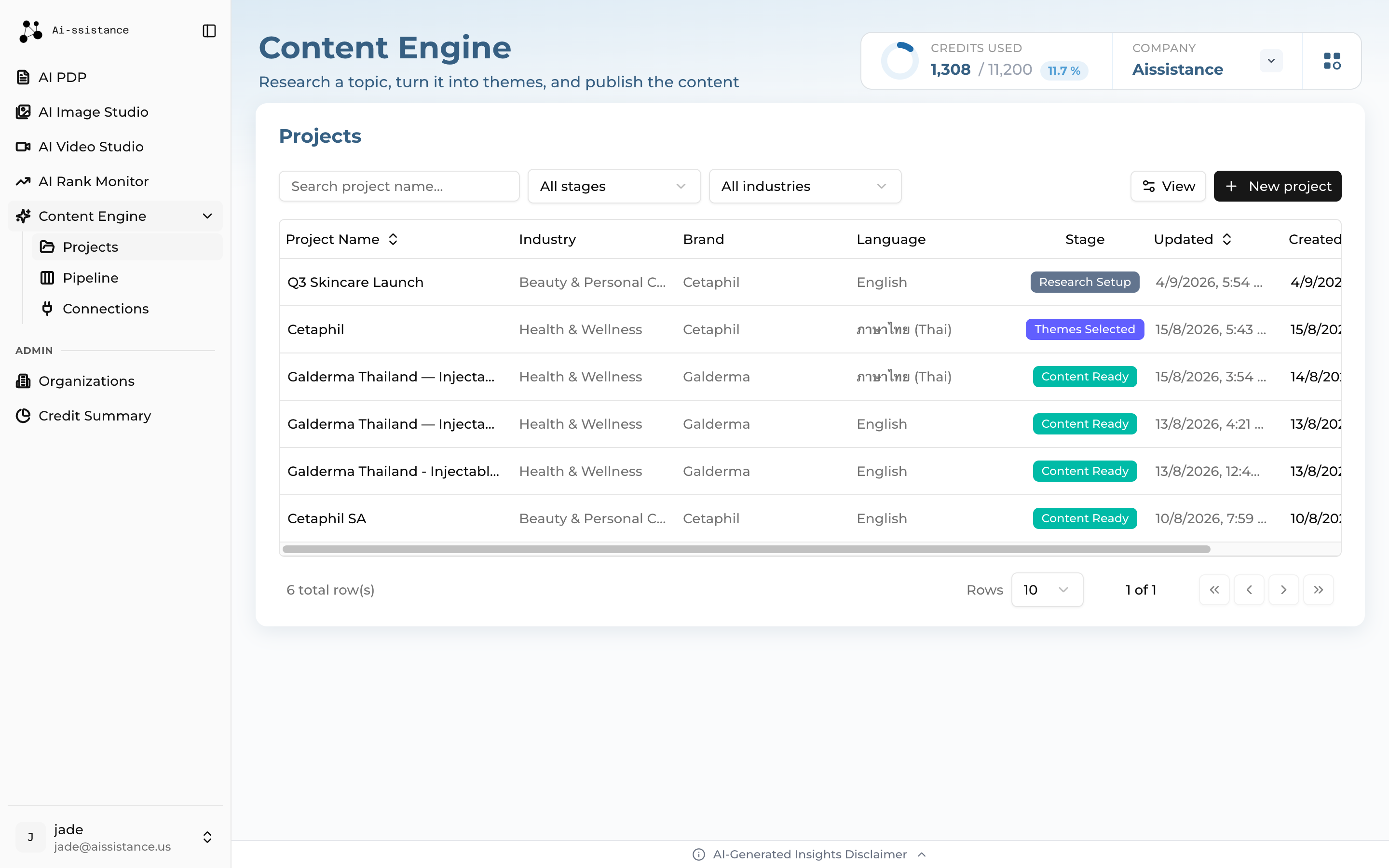 Content Engine Projects list showing each project's current stage, with the New Project button